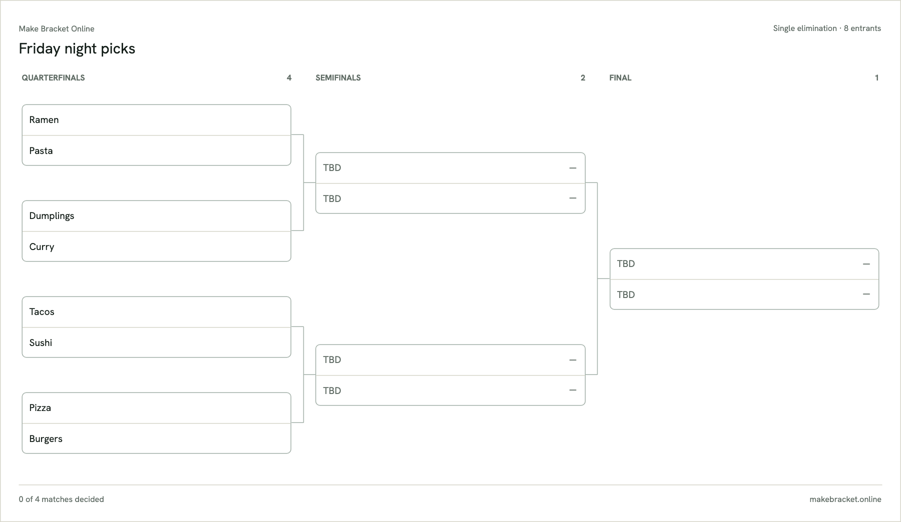 Tournament bracket maker with entrant setup, connected rounds and tournament actions
