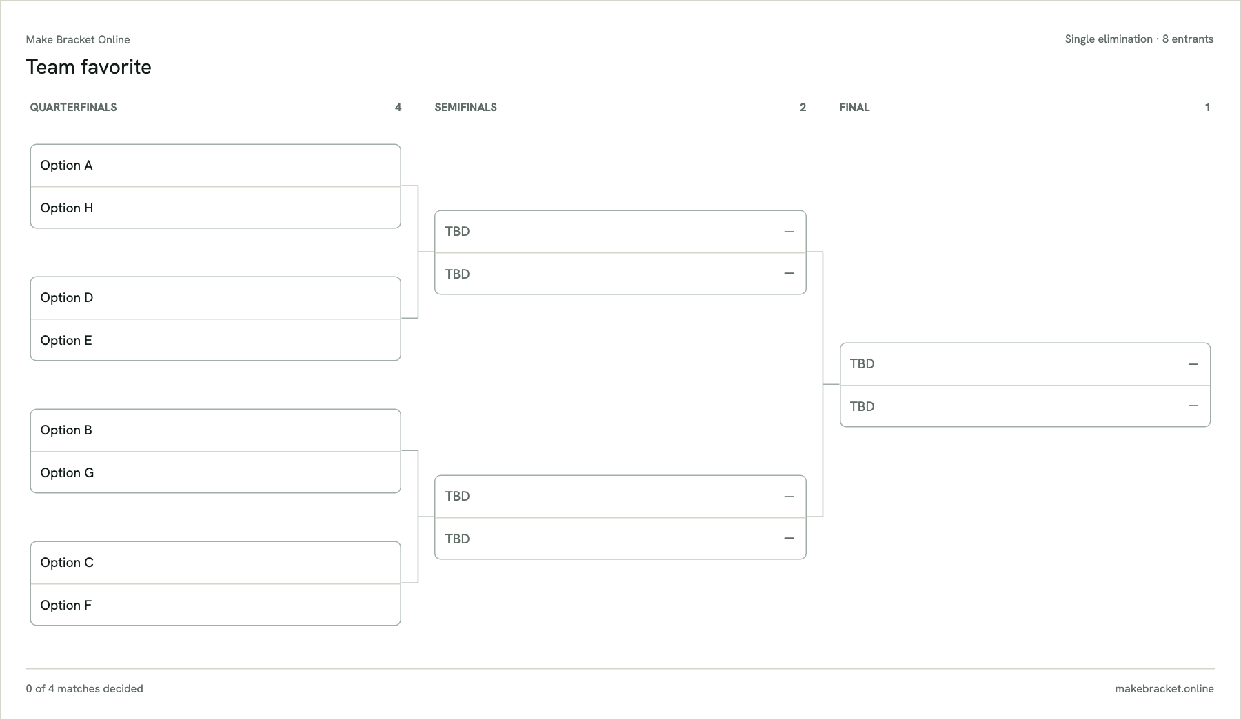 Bracket voting maker showing head-to-head choices and a shareable crowd result